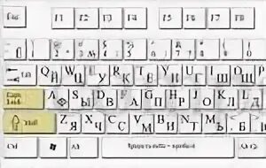 Как сделать маленькие буквы