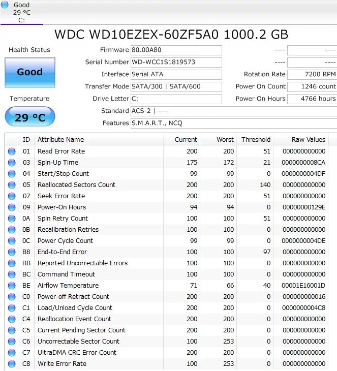 Кристал диск тест жесткого диска. WDC wd10ezex-60zf5a0.