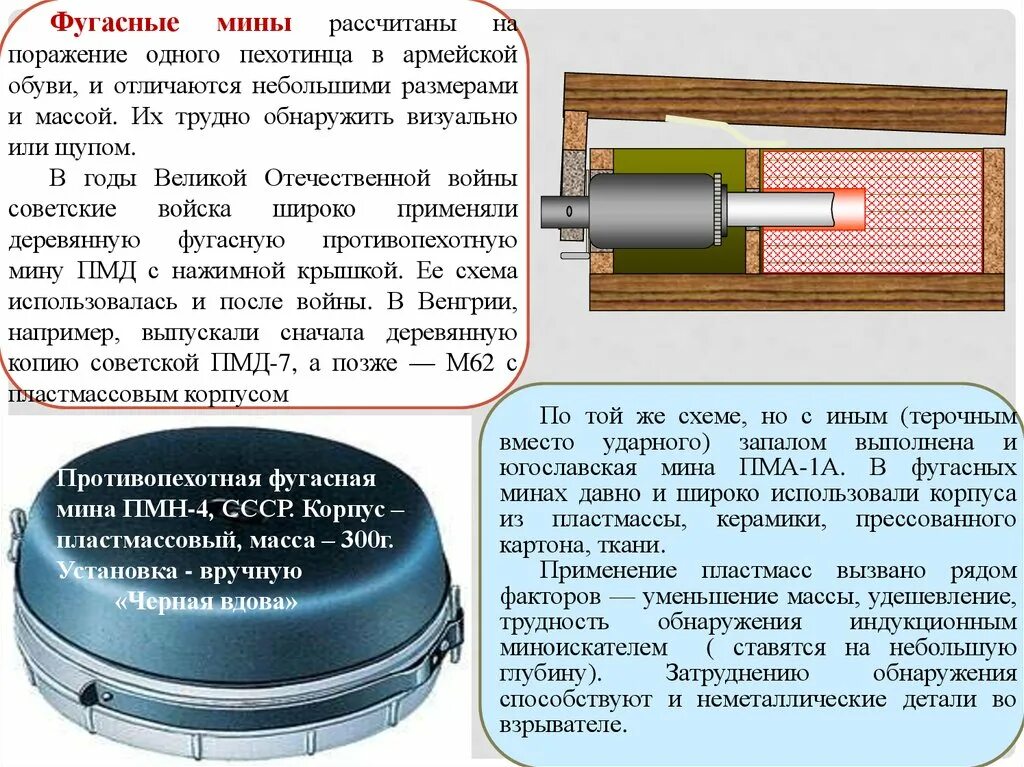 Противопехотная мина ПМН-2. Противопехотная мина ПМН-4. Противопехотная мина пулевая ПМП. Противопехотная мина ОЗМ-72. Противотанковые и противопехотные мины