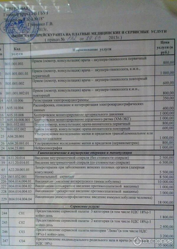 Сколько стоят платные роды. 40 роддом екатеринбург платные роды стоимость. платные услуги сервисных палат. платные роды в екатеринбурге 40 роддом. 40 роддом екатеринбург платные роды стоимость 2025.