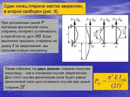 Деформированная система