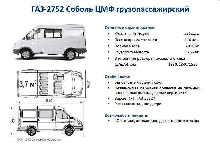 ТТХ ГАЗ 2217 Соболь. ГАЗ 2705 фургон габариты. Сколько грузоподъемность Соболь 2752. Колесная база Соболь 2752. Газ 27527 соболь 4х4 характеристики