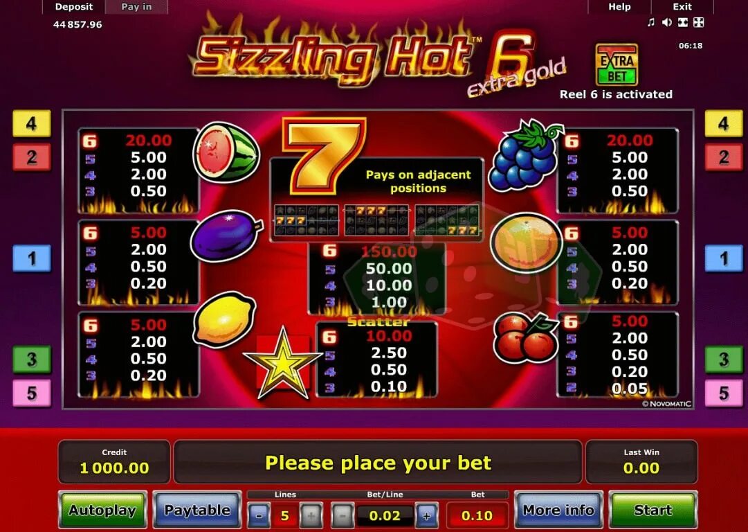 Sizzling hot Deluxe 6. Sizzling hot 6 Extra Gold. Игровой автомат sizzling hot Novomatic. Novomatic слоты. Sizzling hot стратегия игры