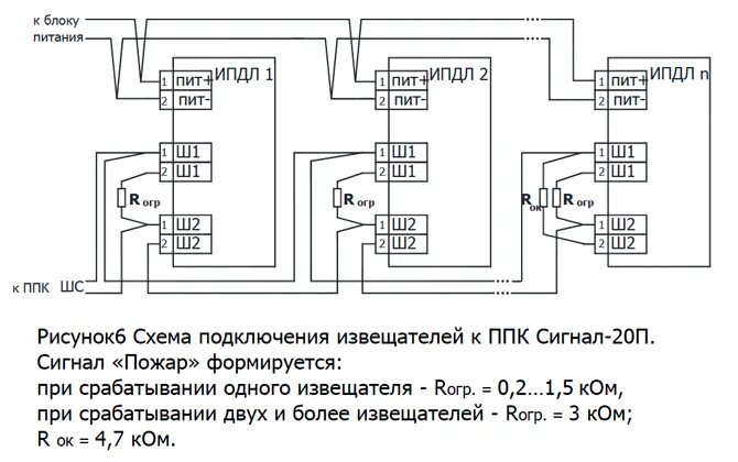 Извещатель ипдл д. Схема подключения извещателя ИПДЛ-Д-II/4р. ИПДЛ-Д-11/4р Извещатель пожарный дымовой линейный схема подключения. ИПДЛ-Д-I/4р схема подключения. ИПДЛ-Д-I/4р схема подключения к сигнал 20.