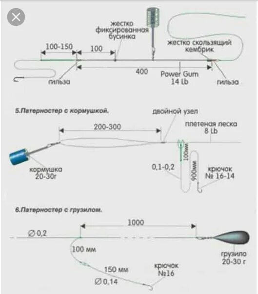 Снасть инлайн для фидера. Патерностер с фидергамом монтаж. Оснастка фидергамом для фидера. Монтаж инлайн для фидера на леске. Оснастка инлайн для фидера