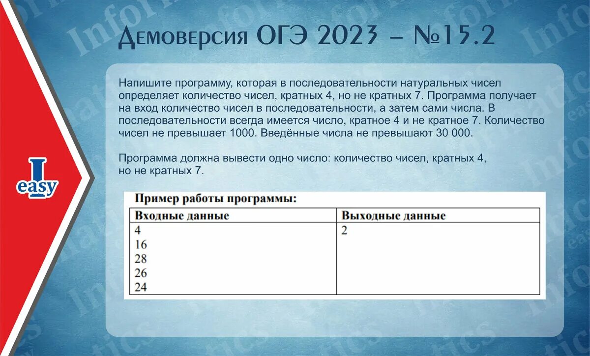 Ответы 15 задание огэ. Информатика огэ 2025 баллы. структура огэ информатика 2025. огэ по информатике оценки. оценки огэ информатика.