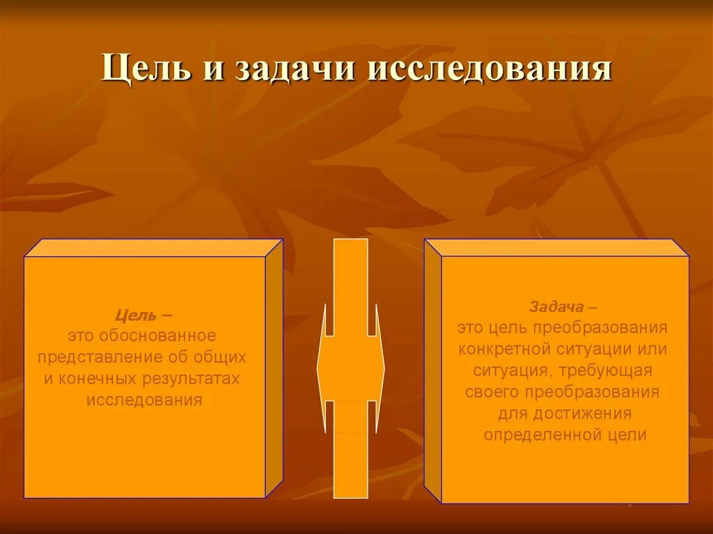 Обоснованное представление об общих результатах. Задачи исследований обосновать. структура цели исследования. обоснованное представление об общих результатах исследования.