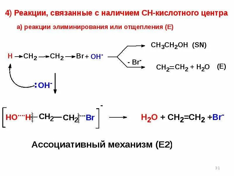 Реакция отщепления молекулы. Реакции нуклеофильного элиминирования. Механизм реакции нуклеофильного отщепления. Механизм реакции элиминирования. Реакция элиминирования галогенопроизводных.