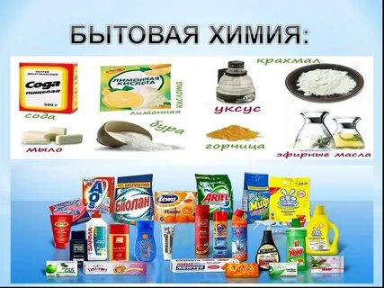 Средства бытовой химии 7 класс презентация
