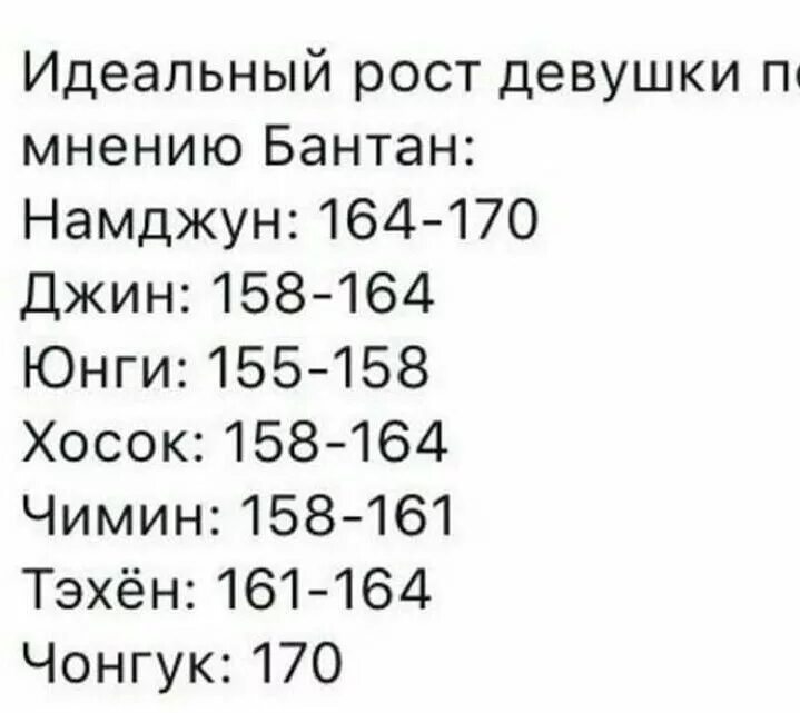 Рост 170 в 15. Идеальный рост для девушки. Корейская таблица роста и веса. Идеальный рост для девочки. Корейские стандарты роста и веса.