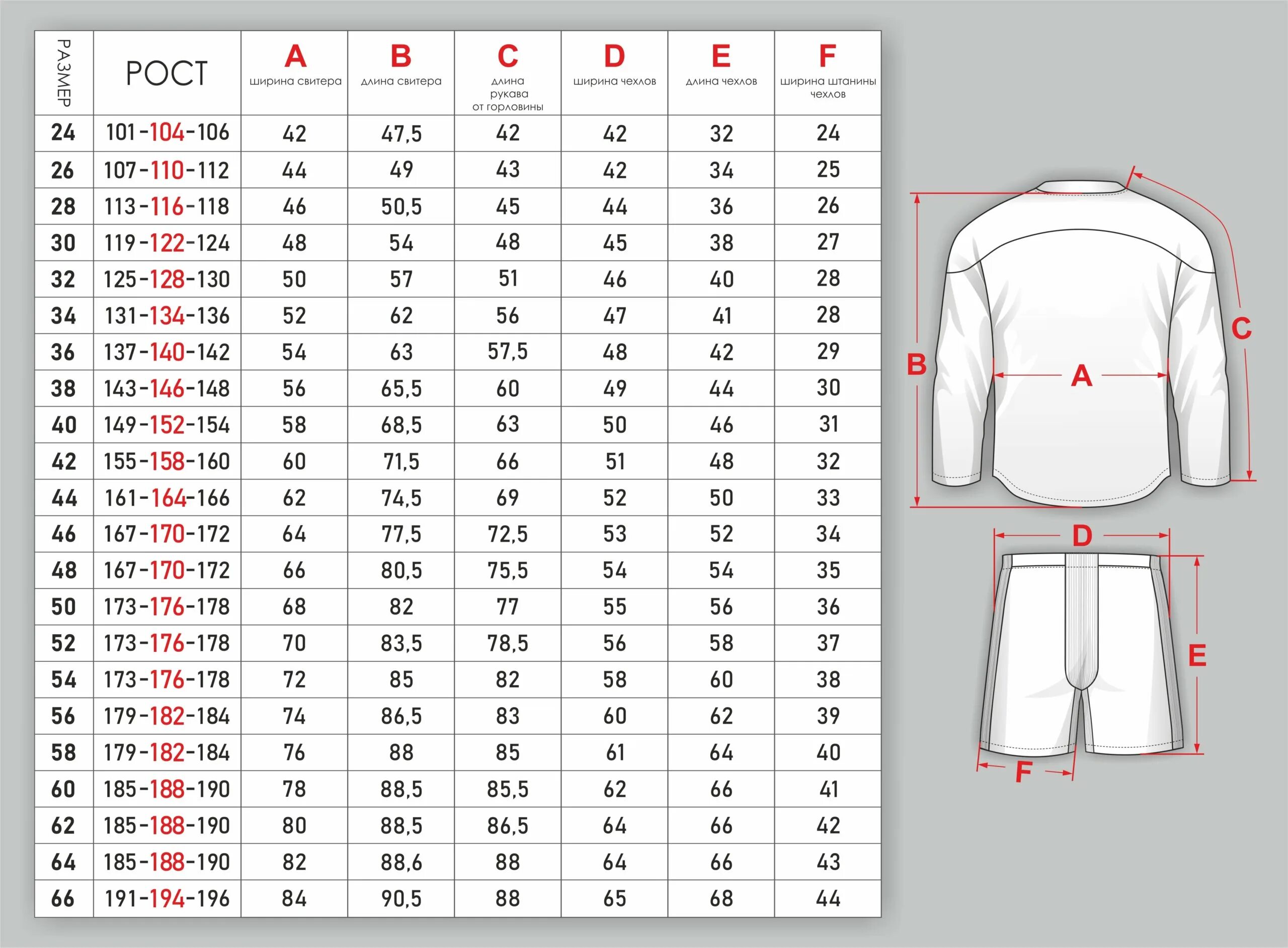 Размеры мужских водолазок. Размер мужская рубашка 4xl-9xl. 50 Размер мужской рубашки параметры. Сетка размеров рубашек мужских. Размер рубашек мужских таблица.