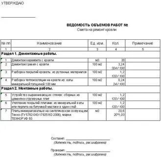 Дефектная ведомость работ образец