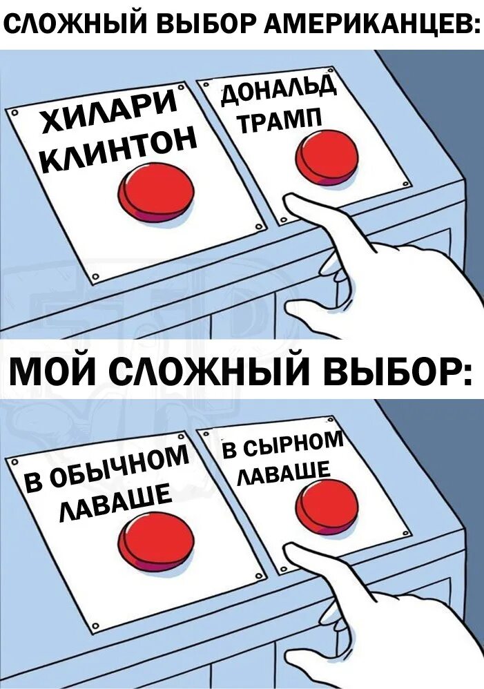 Сложный выбор. Сложные мемы. Выбор Мем. Сложный выбор Мем. Сложные выборы тест