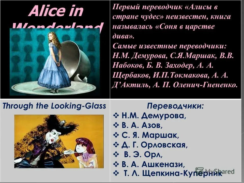герман александрович лопатин. кластер на тему мюнхгаузен. перевод священного писания. биография брюсова интересные факты. японский иероглиф божество.