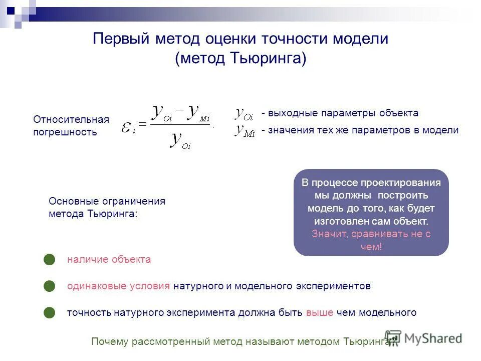 Натурная модель график формула. Натурная модель график формула
