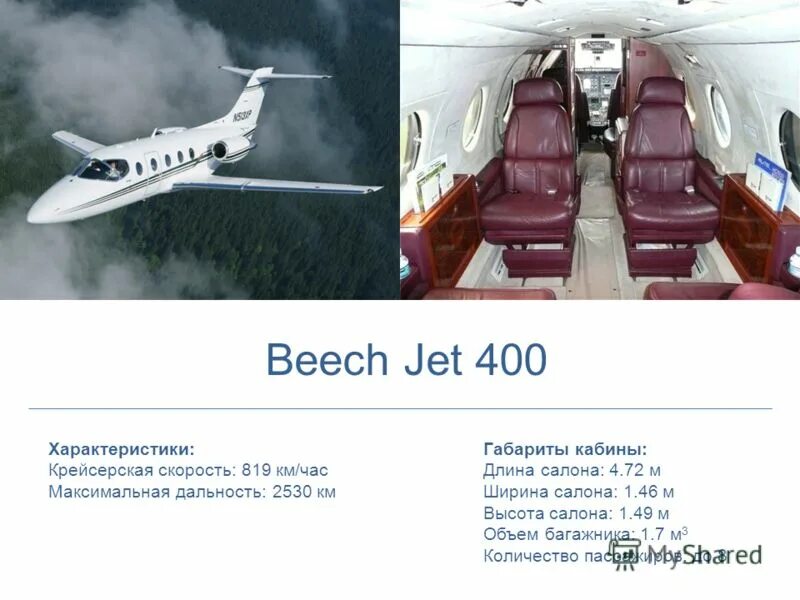 Hawker 800xp технические характеристики. максимальная взлетная масса самолета. коейсерская скорость самолёт. что значит крейсерская скорость. самолет т 500 характеристики.