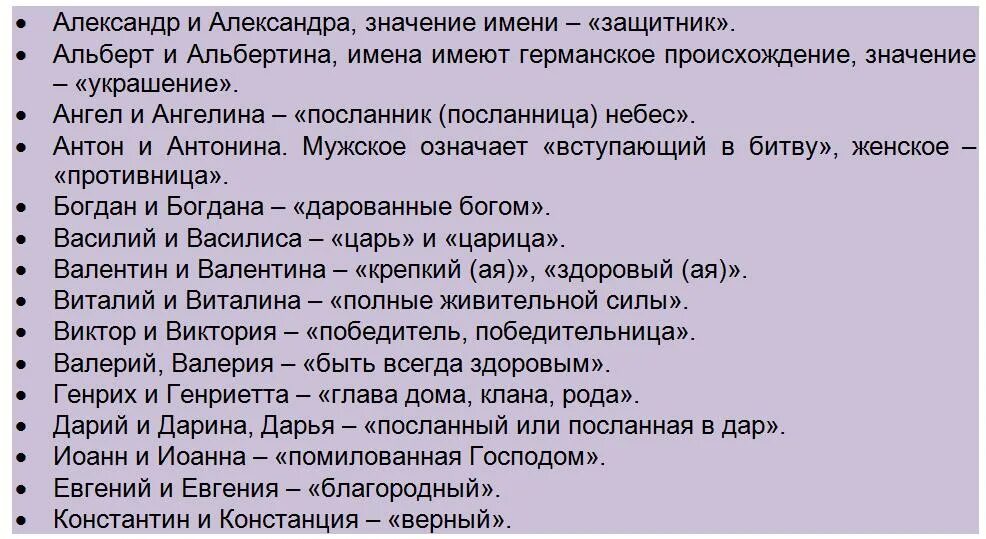 Мужское имя 2 с. Имена мужские и женские одновременно. Одинаковые мужские и женские имена список. Парные имена мужские и женские. Имена мужские и женские одновременно список.