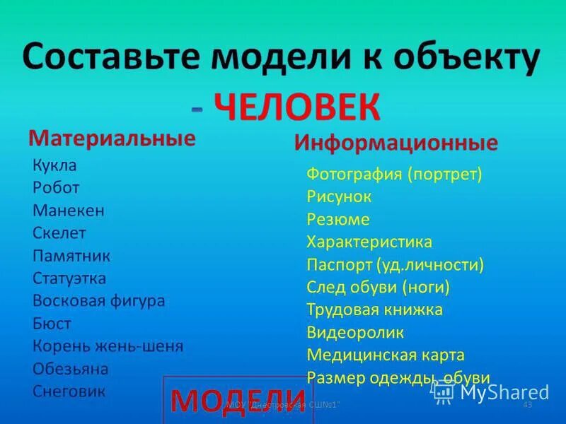 лоу поли человек референс. свойства объектов исследования. объект человек модель. 3d модель человека. материальное тело.