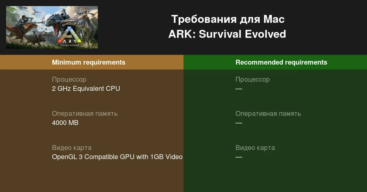 Ark требования на пк. Ark системные требования. Ark Survival системные требования. Минимальные требования Ark Survival Evolved. APK Survival Evolved системные требования.