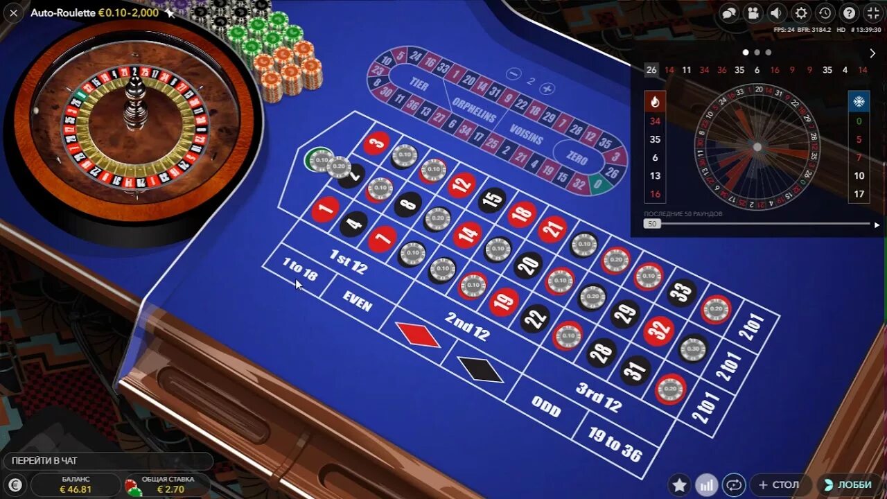 Сайты с рулетками игр. Сайты с рулетками игр. Играть в рулетку на деньги. Рулетка казино. Американская рулетка на реальные деньги.