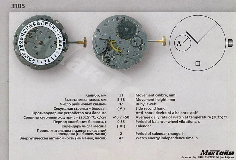как сопоставить вотч кал на часах. как сопоставить вотч кал на часах. как сопоставить вотч кал на часах. смарт часы х8 про. смарт часы подделка.