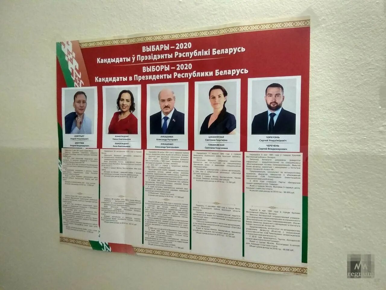 Результаты выборов рб