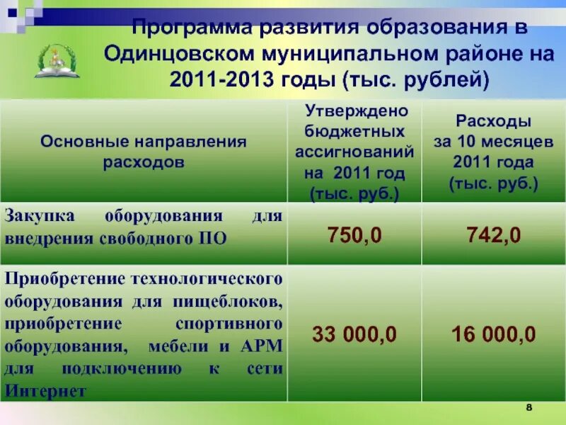 Центральная бухгалтерия сочи. Централизованная бухгалтерия янаул. Мку централизованная бухгалтерия. Центральная бухгалтерия сочи. Централизованная бухгалтерия янаул.