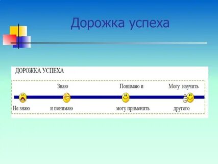 Испытание успеха