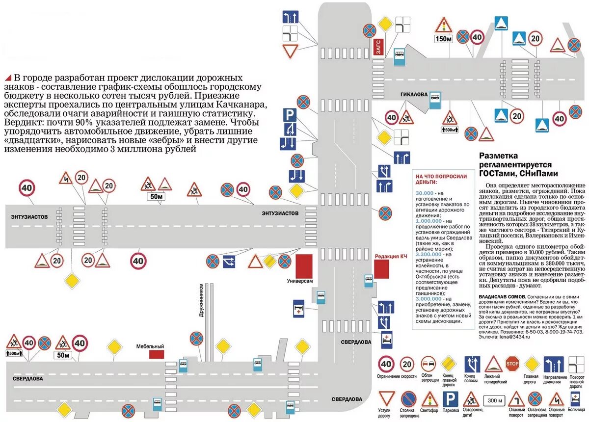 Карта дорожных знаков спб. Схема дорожных знаков. План дорожных знаков. Установка дорожного знака. Дорожная разметка схема знаков.