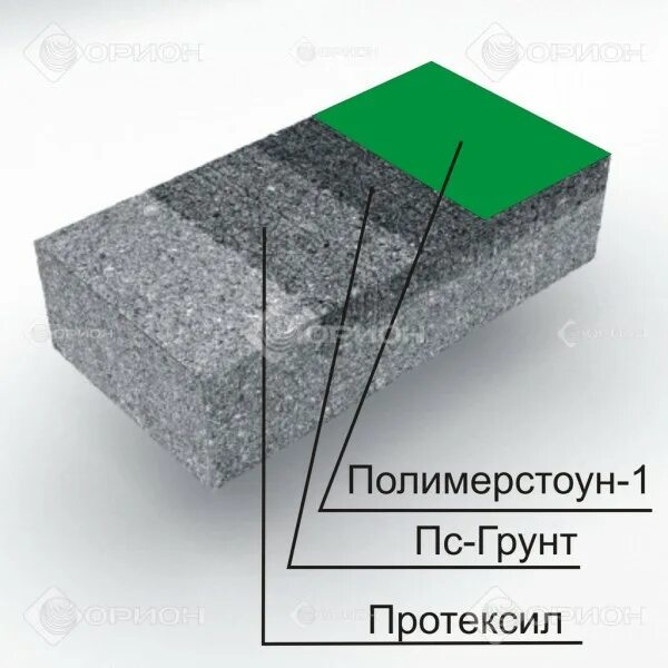 Краска для бетона Полимерстоун. Полимерстоун-1 — полиуретановая эмаль для бетонного пол. Полимерстоун-1 ПС грунт.