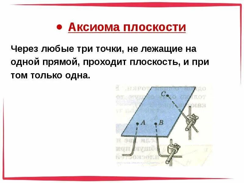 Аксиома через точку. Аксиомы плоскости. 3 Аксиомы плоскостей. Аксиома прямой и плоскости. Через любые три точки не лежащие на одной прямой.