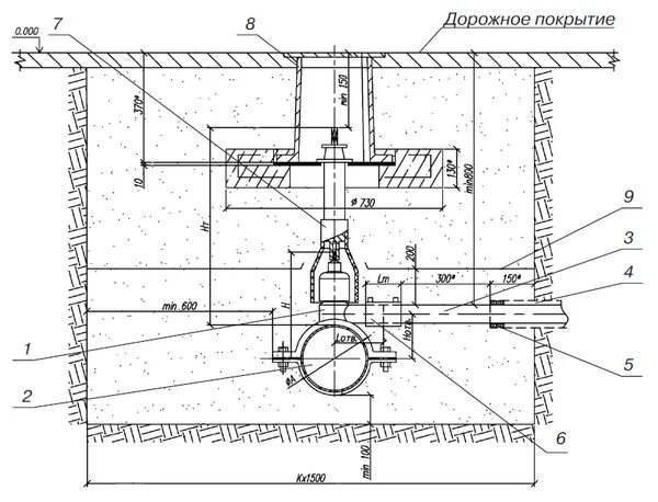 Схема установки подземного крана на газопроводе. УВГ-200 для врезки под давлением. Монтажная схема установки полиэтиленового крана. Схема узел врезки в полиэтиленовый газопровод.