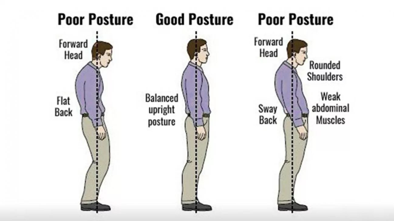 How is your back