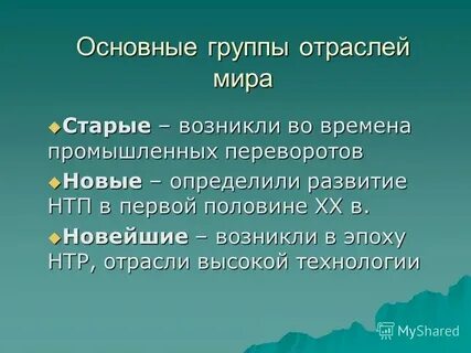 Отрасли промышленности география 10 класс