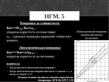 5 поправка