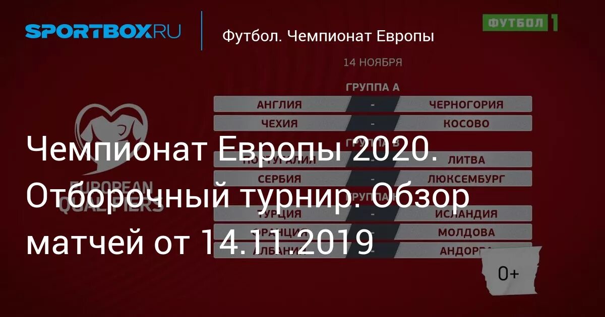 Евро 2020 плей офф. Отборочный турнир таблица. Отборочный чемпионата европы по футболу 2020. Отборочный чемпионата европы по футболу 2020. Таблица матчей по футболу евро 2020.