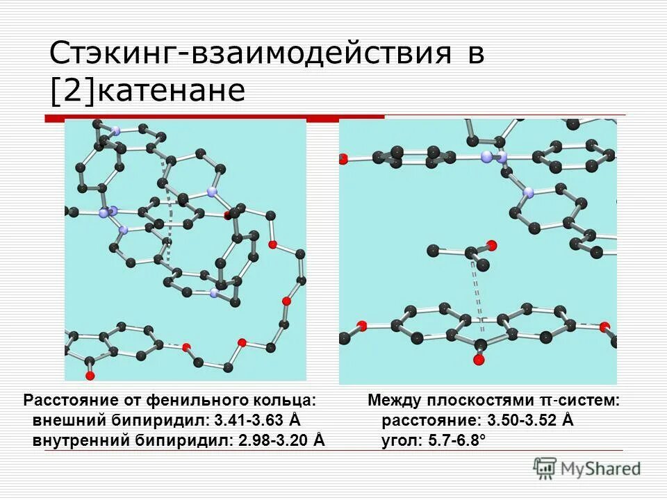 Межмолекулярная водородная связь спиртов