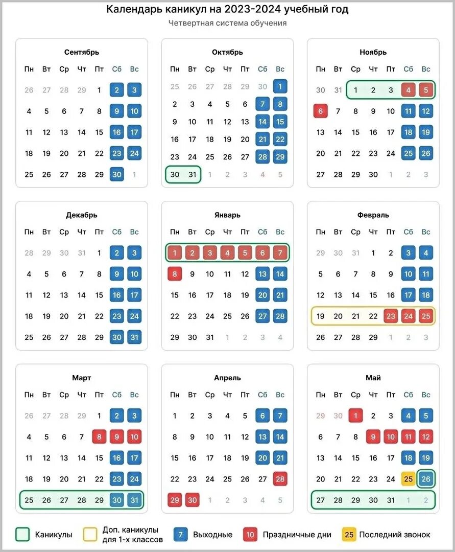 График каникул 2025 по триместрам