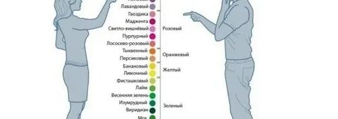 Бедро нимфы