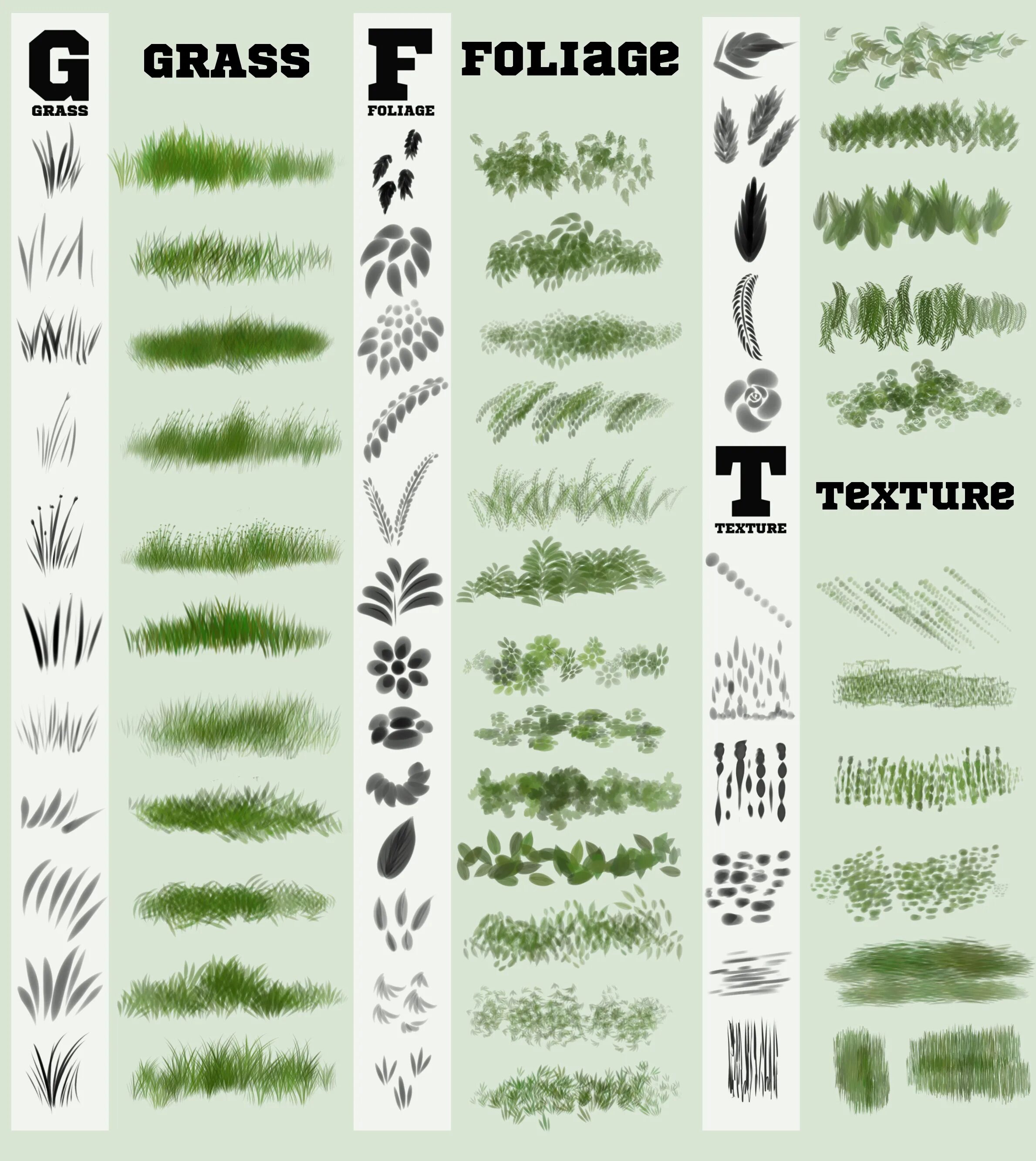 Infinite brushes