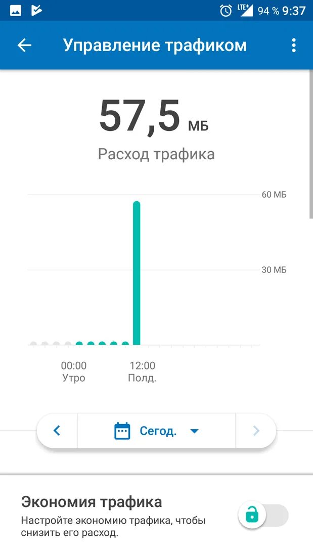 Какой трафик расходует. Расход интернет трафика. Трафик мобильного интернета. Что такое трафик в телефоне. Контроль трафика на андроид.