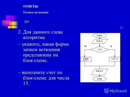 Левый алгоритм