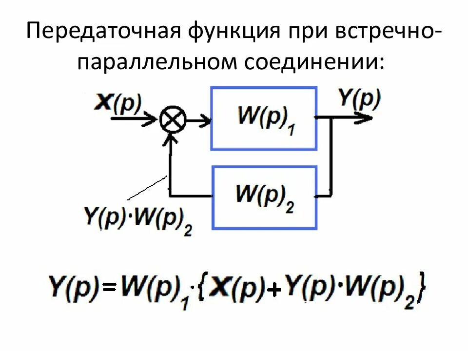 Функция соединения. Передаточная функция при параллельном соединении. передаточные функции при встречно параллельном соединении. передаточная функция при встречном параллельном соединении звеньев. передаточная функция встречно-параллельного соединения.