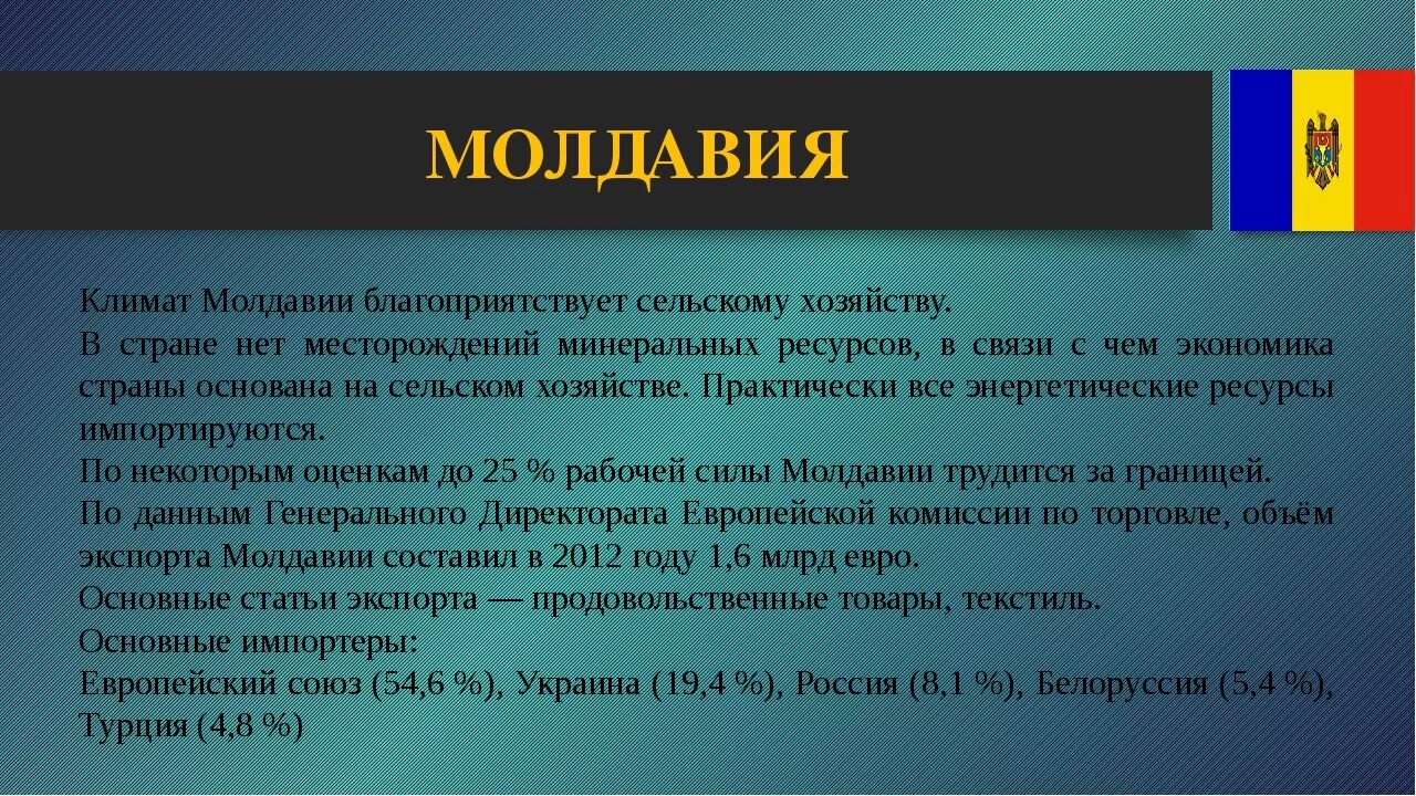 Молдова характеристики. Молдова презентация. Молдавия презентация. Сообщение о Молдавии. Природные ресурсы Молдавии кратко.