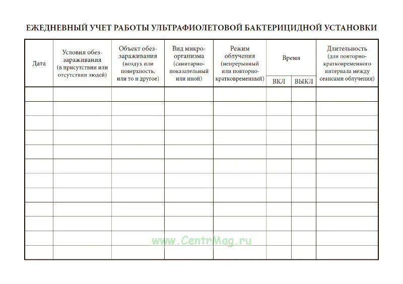 Заполнение журнала ультрафиолетовой бактерицидной установки. Журнал регистрации и контроля бактерицидных облучателей по р 3.5.1904-04. журнал контроля уф бактерицидной установки. регистрация и контроля ультрафиолетовой бактерицидной установки. журнал учета бактерицидной лампы.