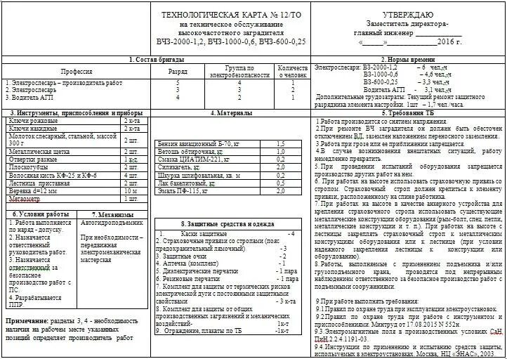 Технологическая карта для детей дошкольного возраста. Технологическая карта монтажа электропроводки. Типовая технологическая карта на электромонтажные работы. Технологическая карта ремонта электропроводки. Технологическая карта по монтажу электрооборудования.