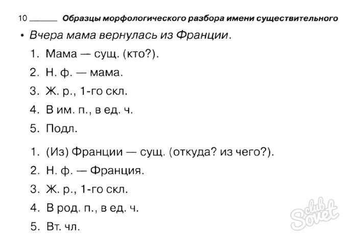 Заспорит разбор под цифрой 3. Морфологическийразбор слова. Морфологический разбор слова. Морфологический анализ слова. Морфологический разбор сл.