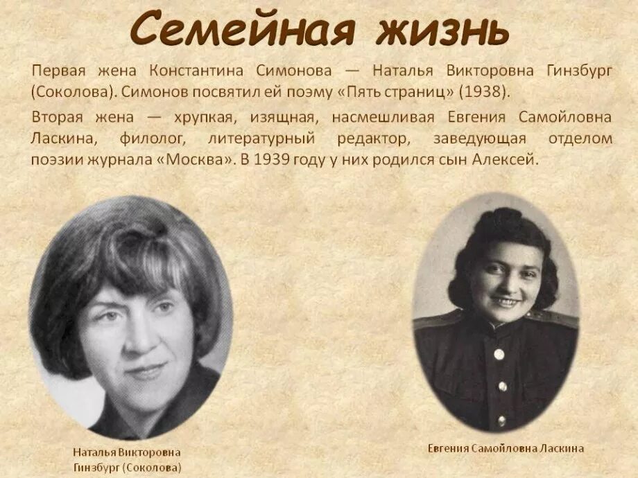 Первая жена Симонова.