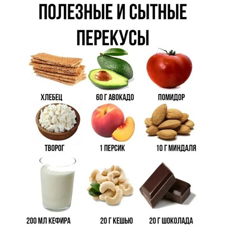 Перекус на диете что можно. Перекусы ра правильном питании. полезные перекусы на полдник. перекус при правильном питании. полезный сочный перекус.