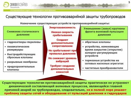 Средства противоаварийной защиты